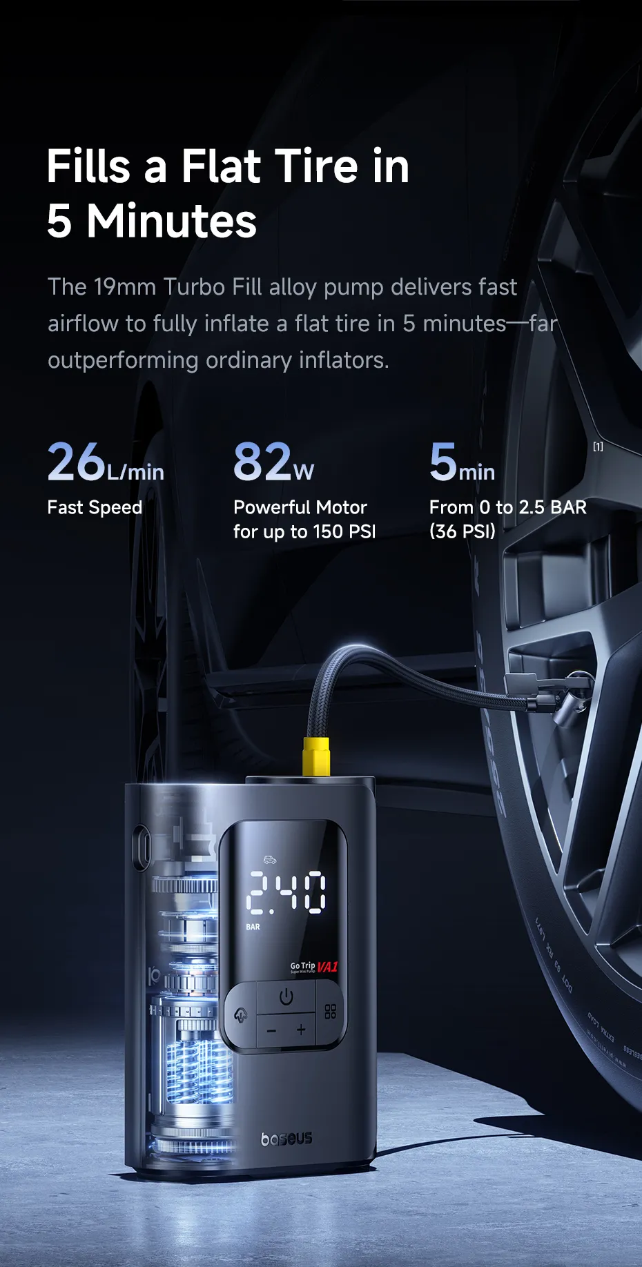 Máy Bơm Lốp Ô Tô Baseus GoTrip VA1 - Ảnh chi tiết 25