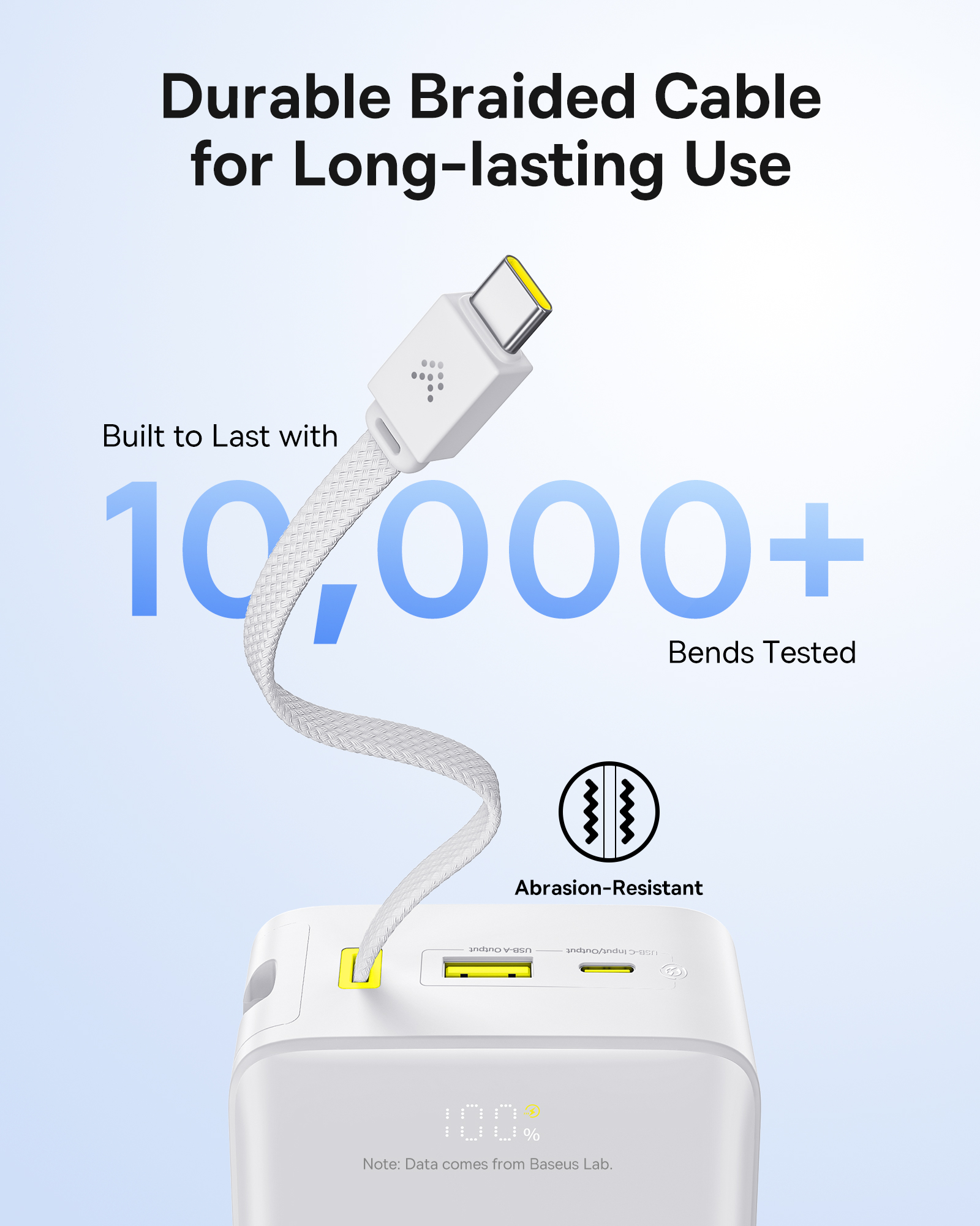 Sạc dự phòng 30000mAh hỗ trợ sạc nhanh 22.5W cho nhiều thiết bị cùng lúc