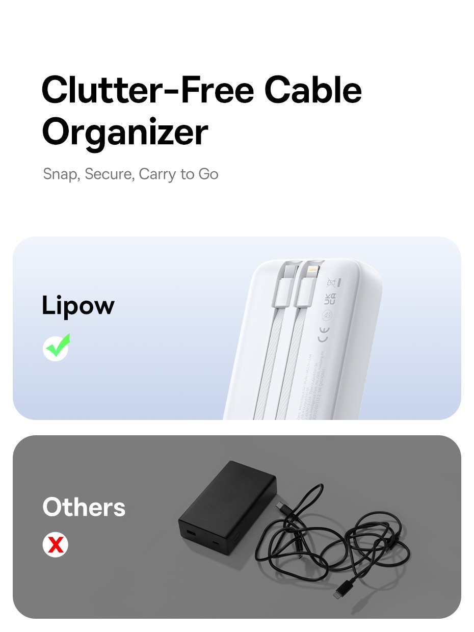 Chi tiết các cổng sạc trên pin dự phòng Baseus Lipow 10000mAh