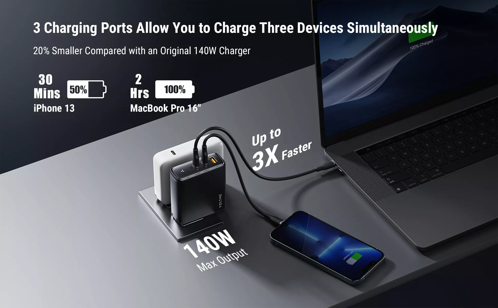 Thiết kế hiện đại của củ sạc laptop 140W Voltme Revo