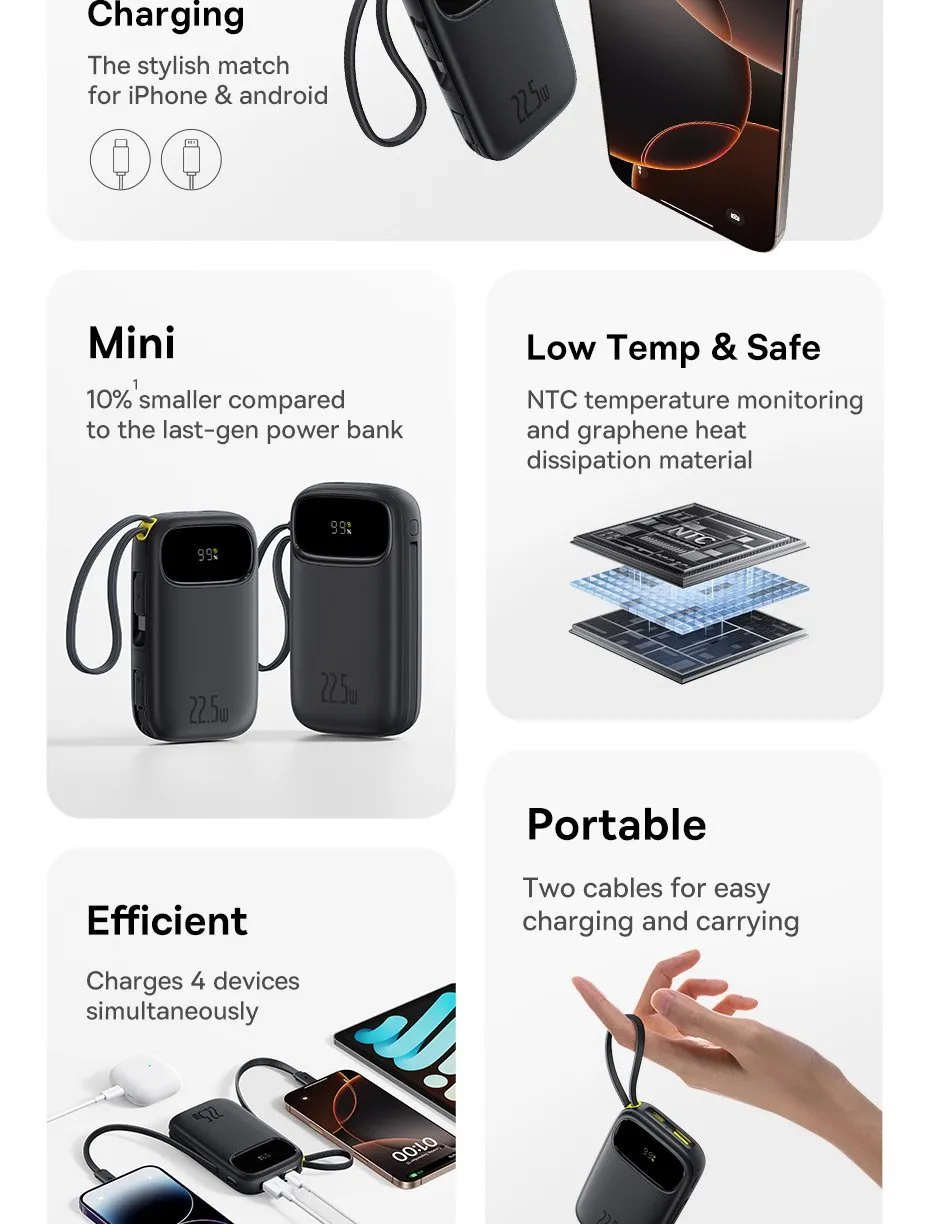 Màn hình LED hiển thị phần trăm pin của sạc dự phòng Baseus Qpow3