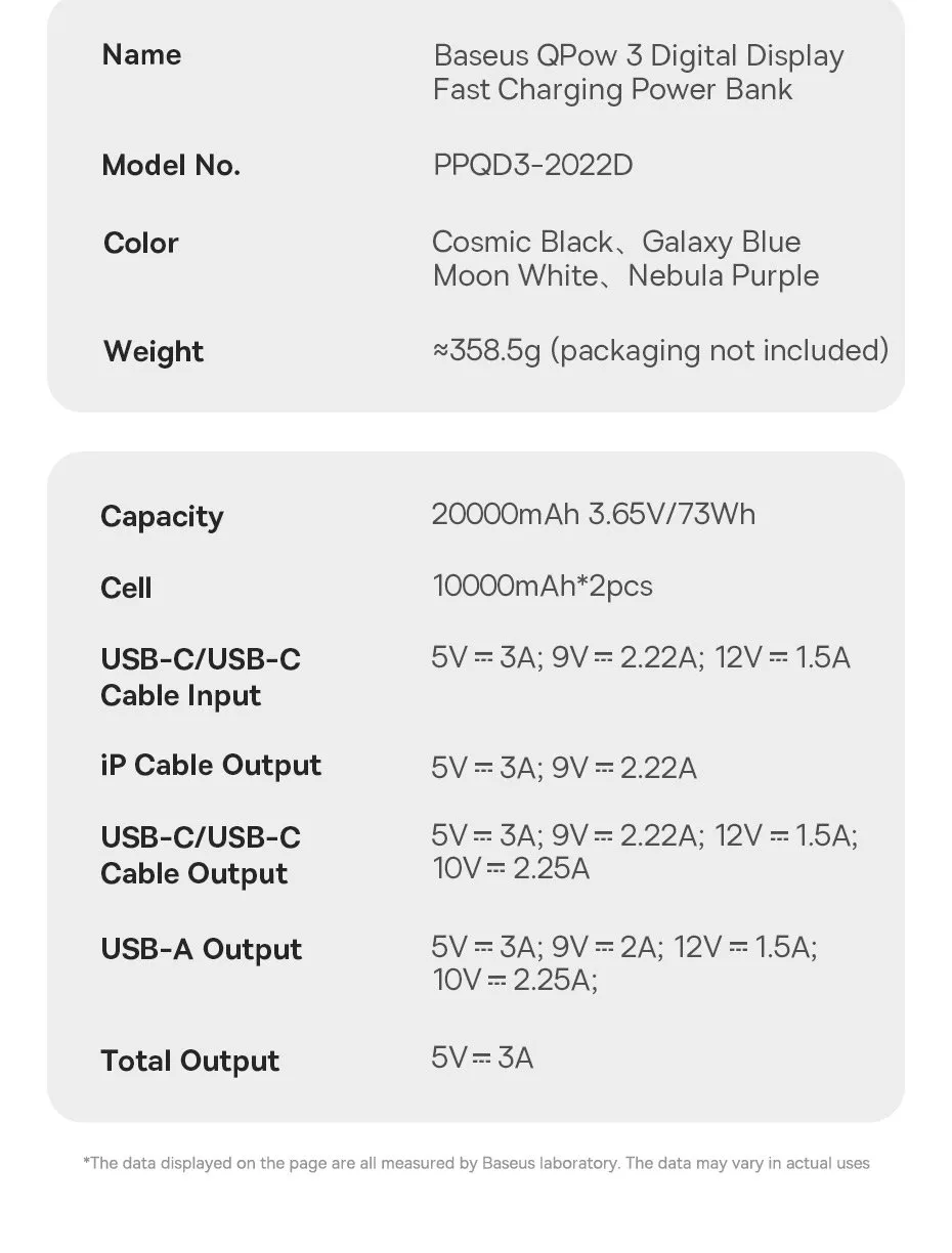 Pin sạc dự phòng Baseus Qpow3 22.5W màu đen