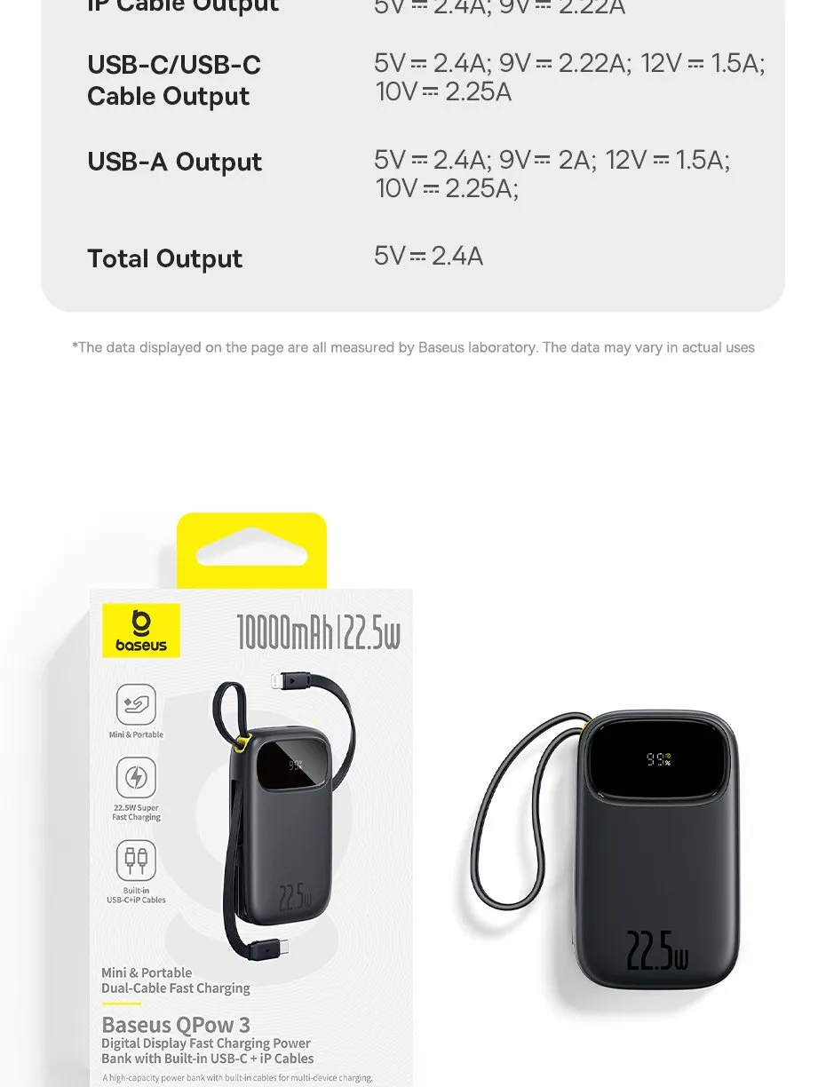Cận cảnh cáp Lightning tích hợp của pin dự phòng Baseus