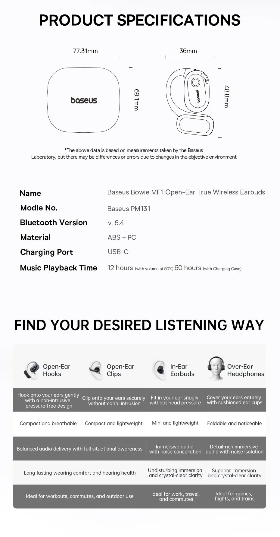 Bao bì sản phẩm tai nghe Bluetooth Baseus Bowie MF1 Open-Ear