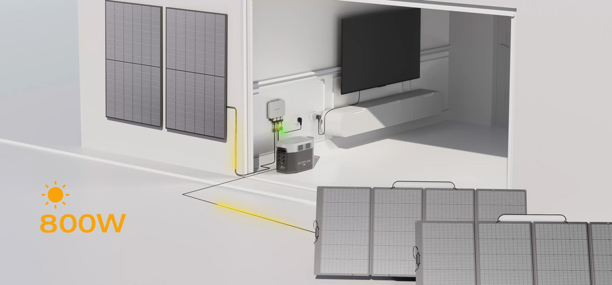 Sơ đồ hoạt động của biến tần hòa lưới EcoFlow PowerStream