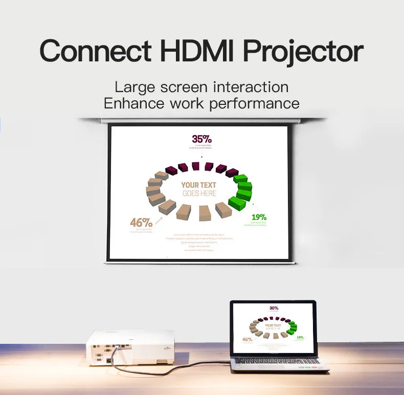Kết nối laptop ra màn hình lớn bằng cáp DisplayPort sang HDMI
