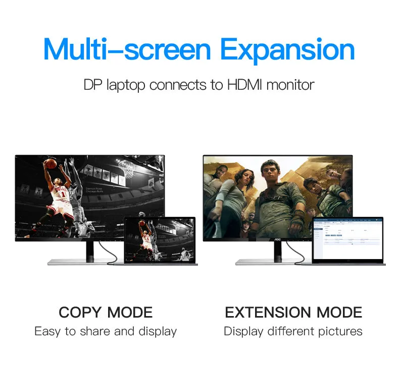 Cáp chuyển đổi DisplayPort to HDMI VENTION HAD cho máy tính