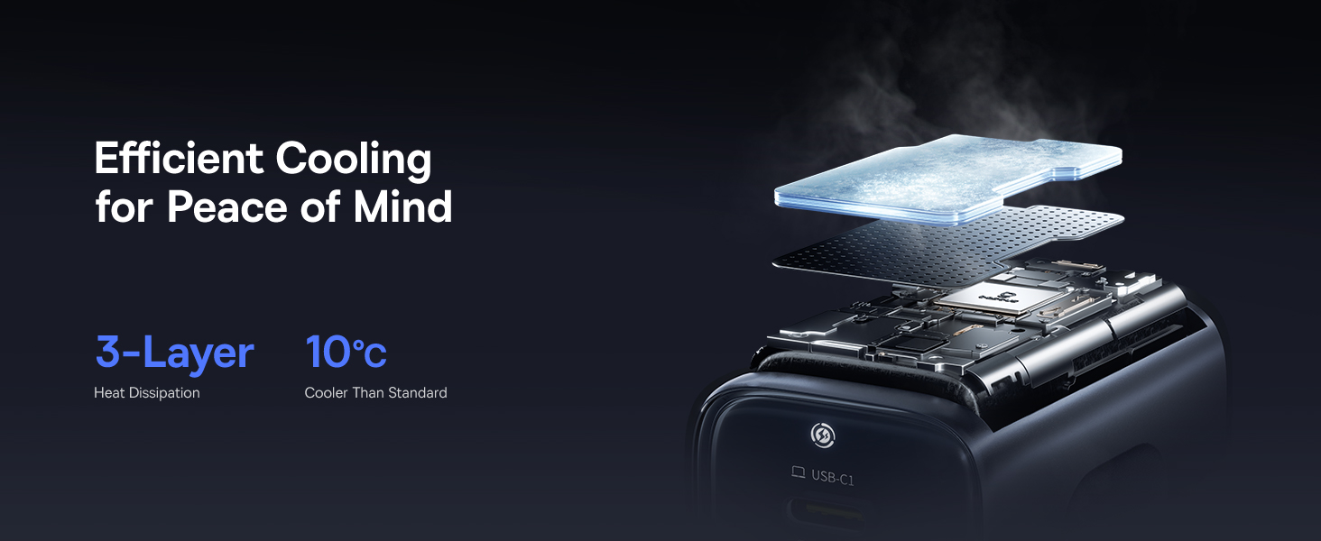 Công nghệ kiểm soát nhiệt độ thông minh BCT của sạc Baseus PicoGo AE11