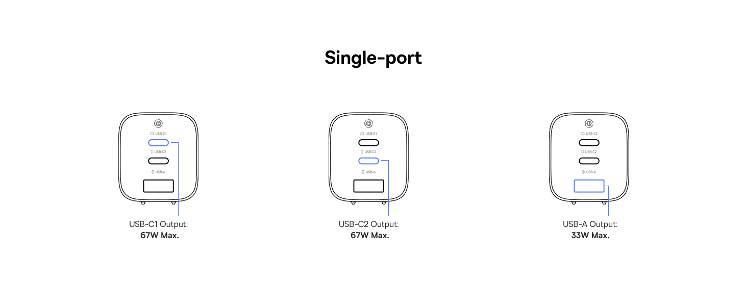 Hình ảnh thực tế củ sạc nhanh Baseus PicoGo AE11 trên tay