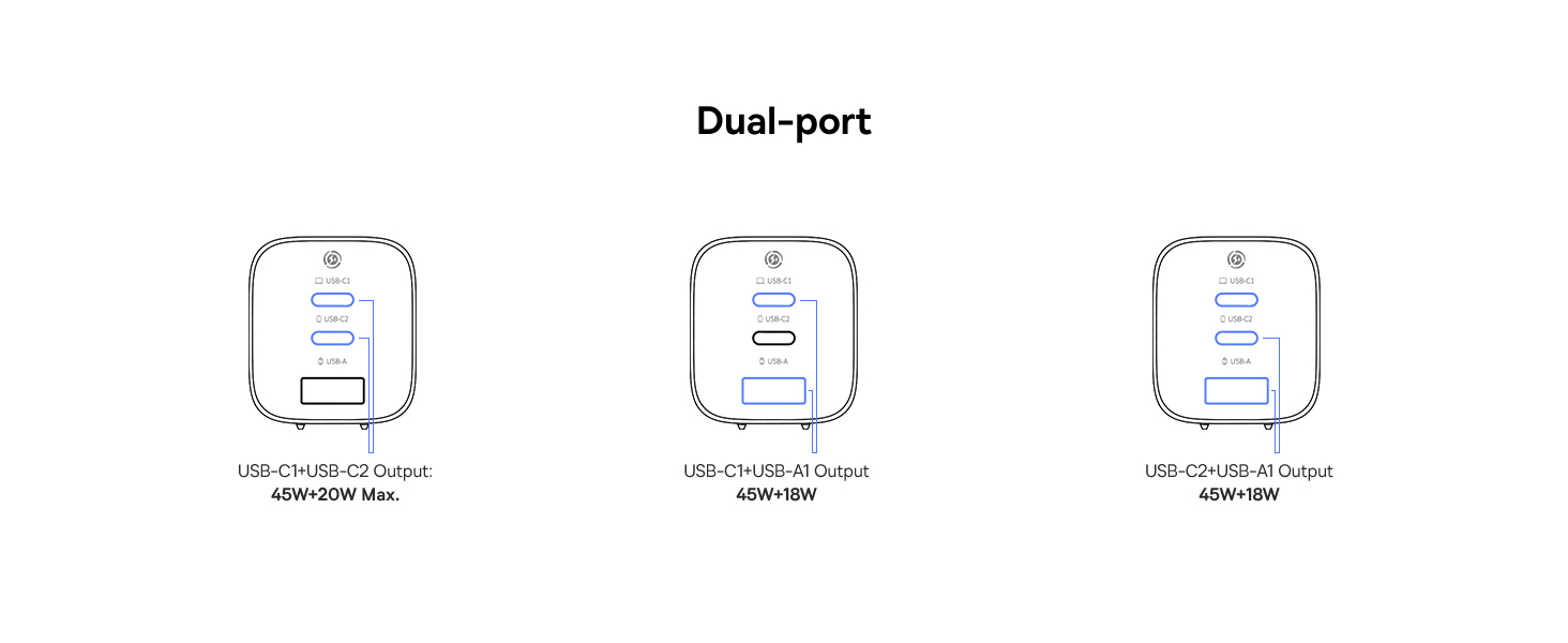 Bao bì sản phẩm củ sạc nhanh Baseus PicoGo AE11 67W