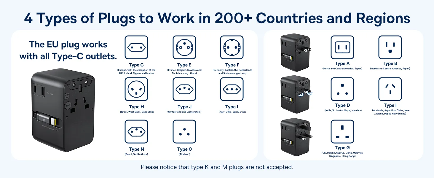 Củ sạc du lịch Baseus EnerCore CG11 70W – ảnh 03