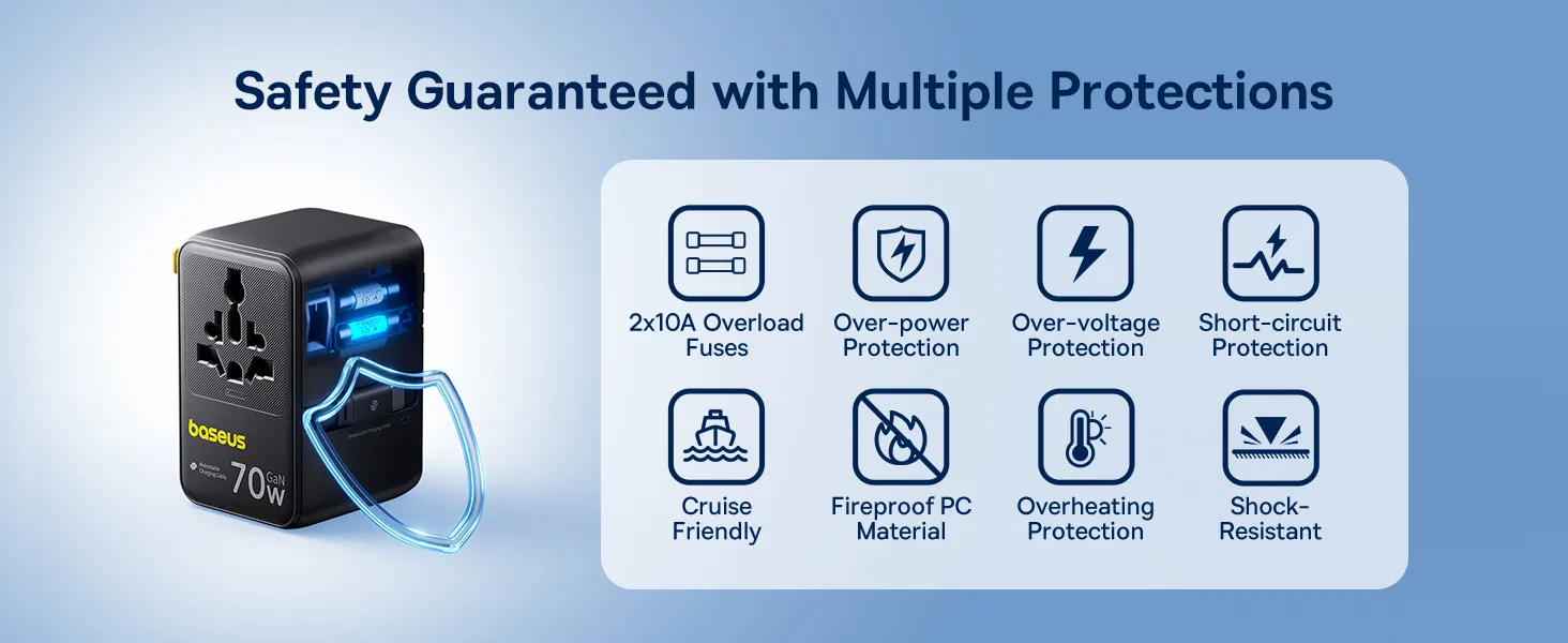 Củ sạc du lịch Baseus EnerCore CG11 70W – ảnh 07