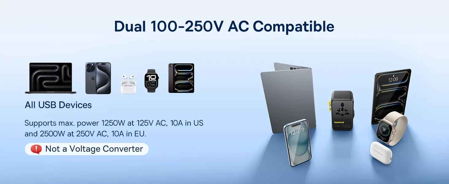 Củ sạc du lịch Baseus EnerCore CG11 70W – ảnh 09