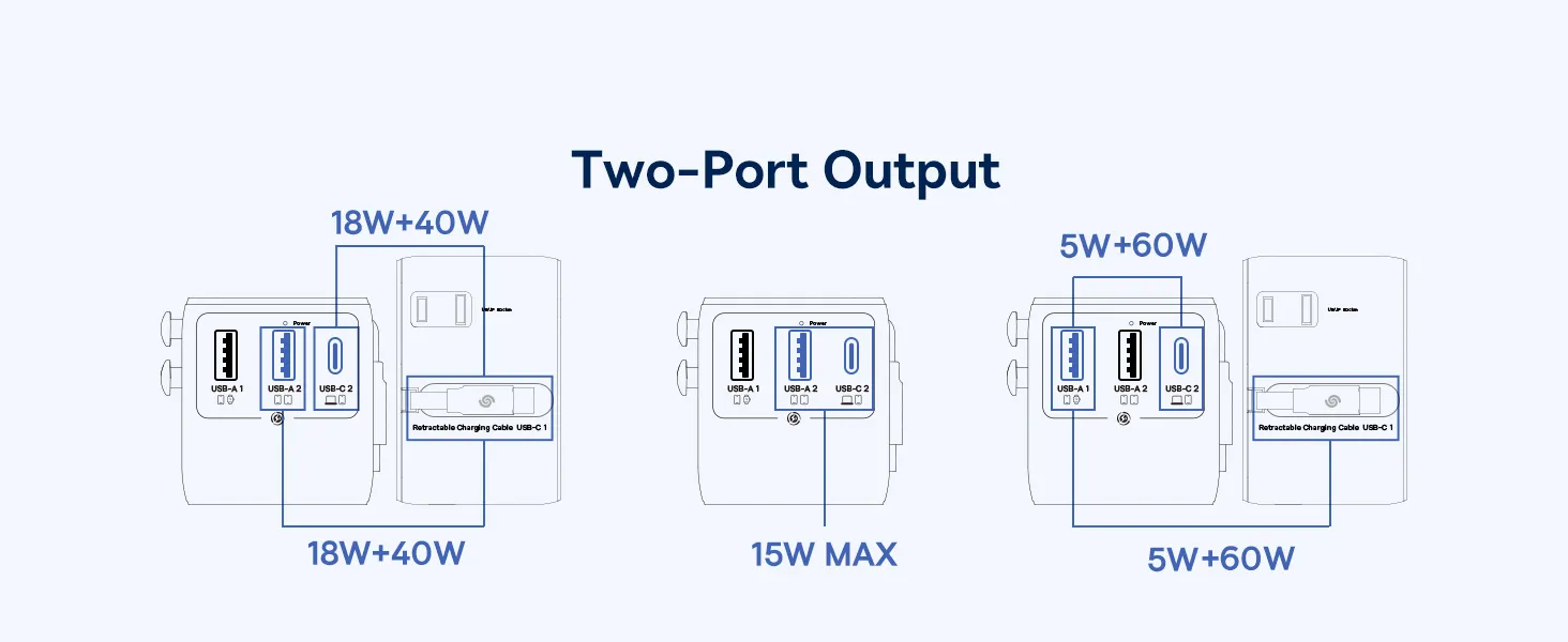 Củ sạc du lịch Baseus EnerCore CG11 70W – ảnh 15