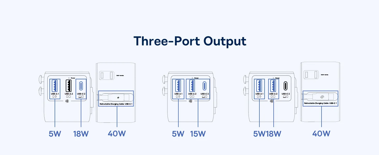 Củ sạc du lịch Baseus EnerCore CG11 70W – ảnh 16