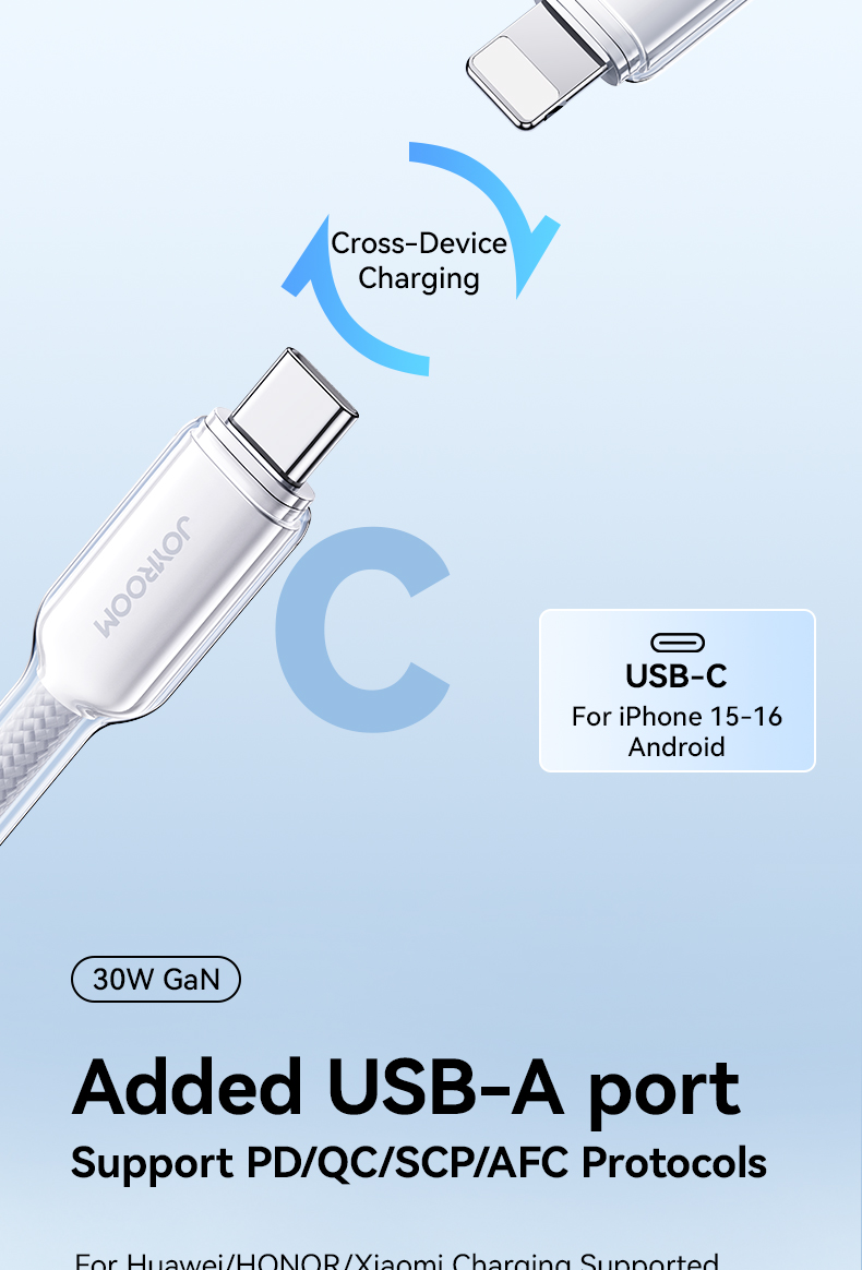Cổng sạc Lightning, Type-C và USB-A trên Joyroom TGC14