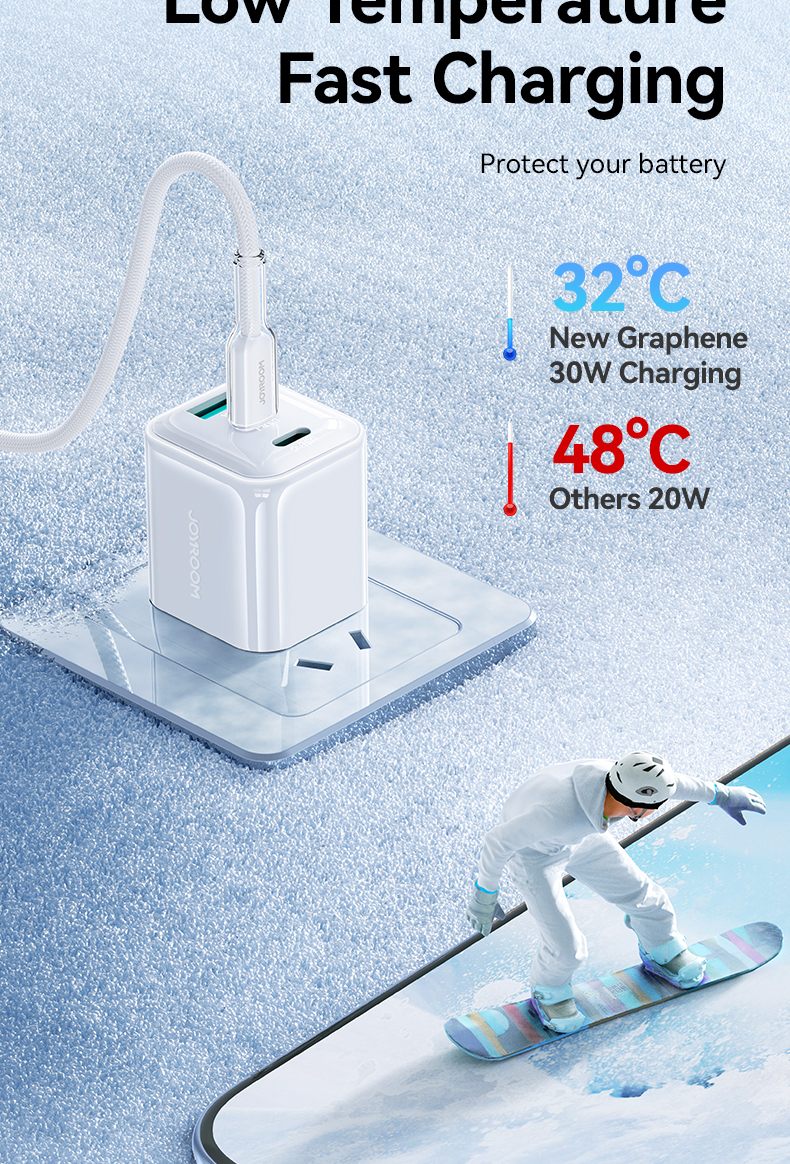 Adapter sạc 3 cổng Joyroom TGC14 tiện lợi cho du lịch