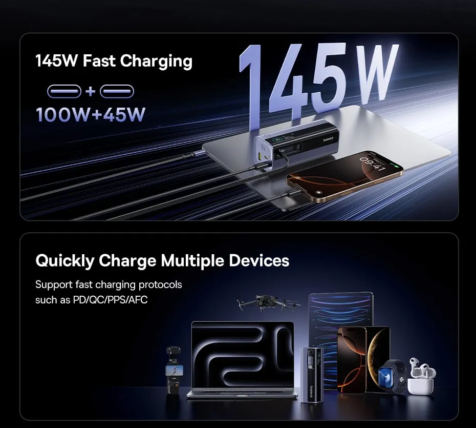 Sạc dự phòng 145W Baseus EnerGeek GR11 với công suất sạc mạnh mẽ