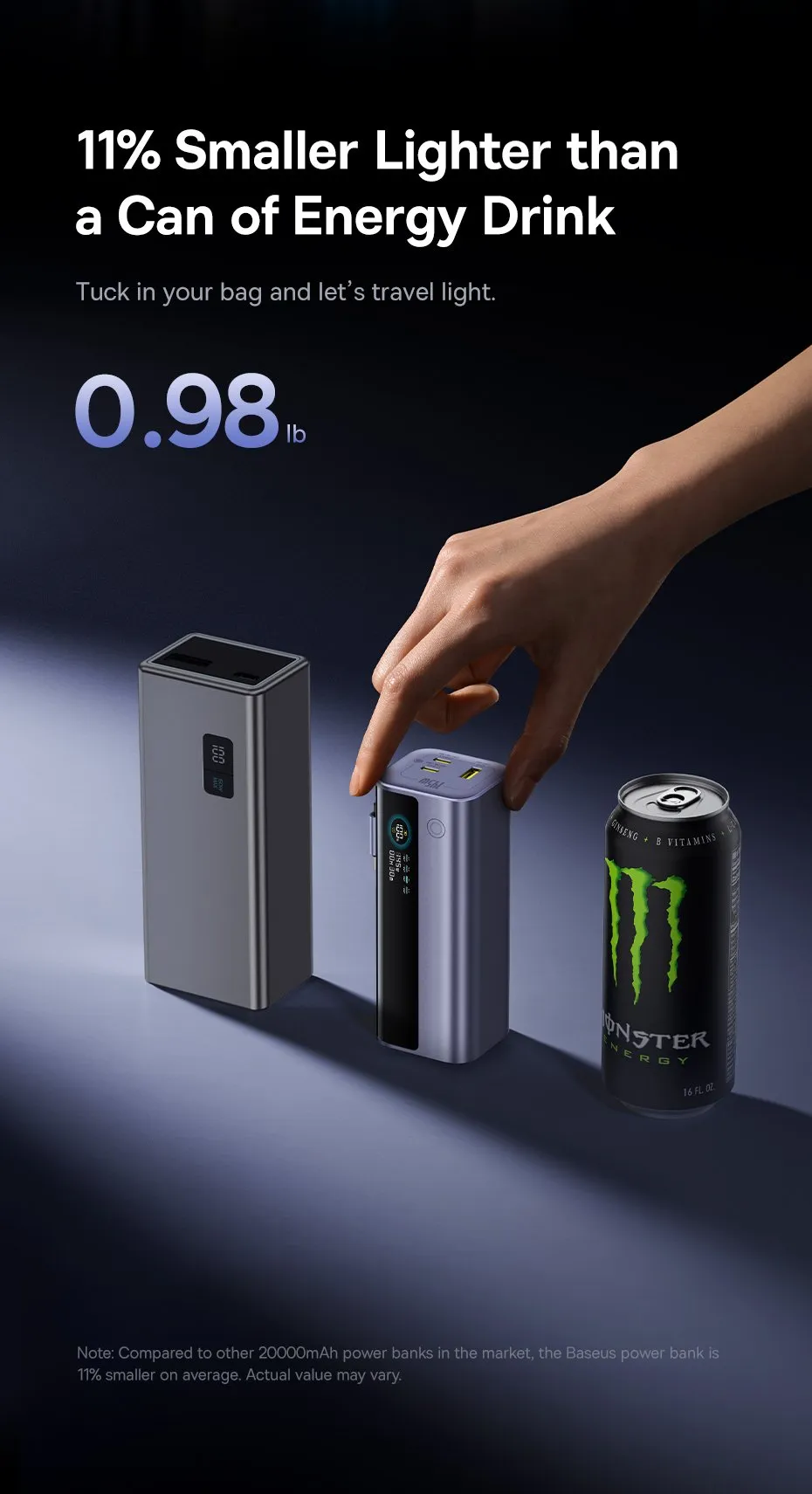 Thông tin chi tiết hiển thị trên màn hình sạc dự phòng Baseus GR11