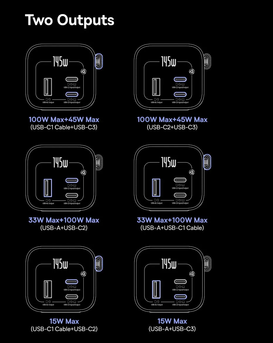Bảng so sánh hiệu suất sạc của Baseus EnerGeek GR11
