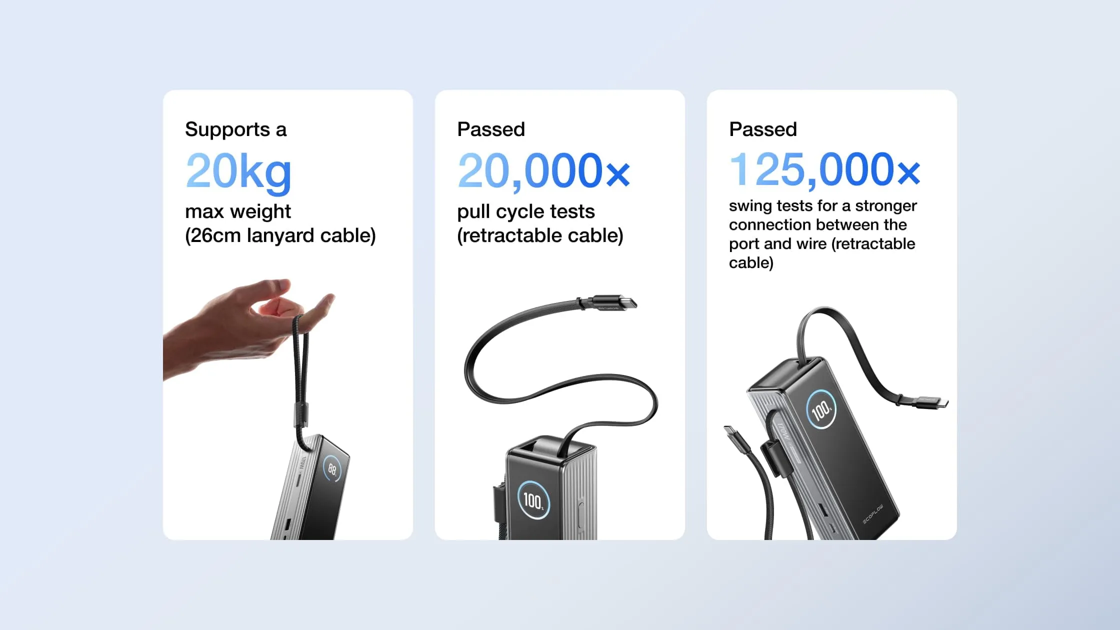 EcoFlow RAPID 25.000mAh hiển thị thông số trên màn hình TFT thông minh