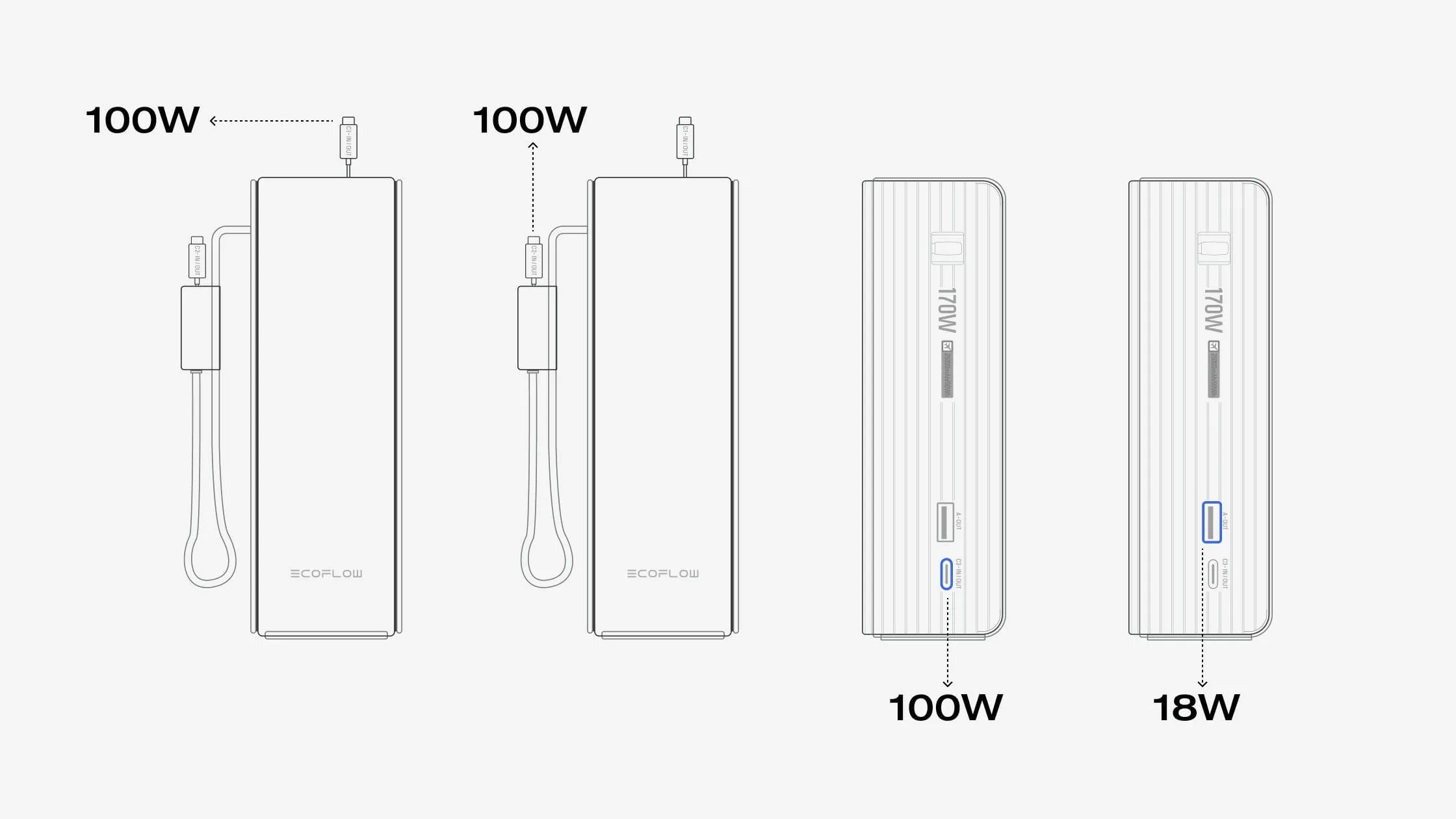 Pin dự phòng EcoFlow RAPID 25.000mAh với cáp sạc tích hợp