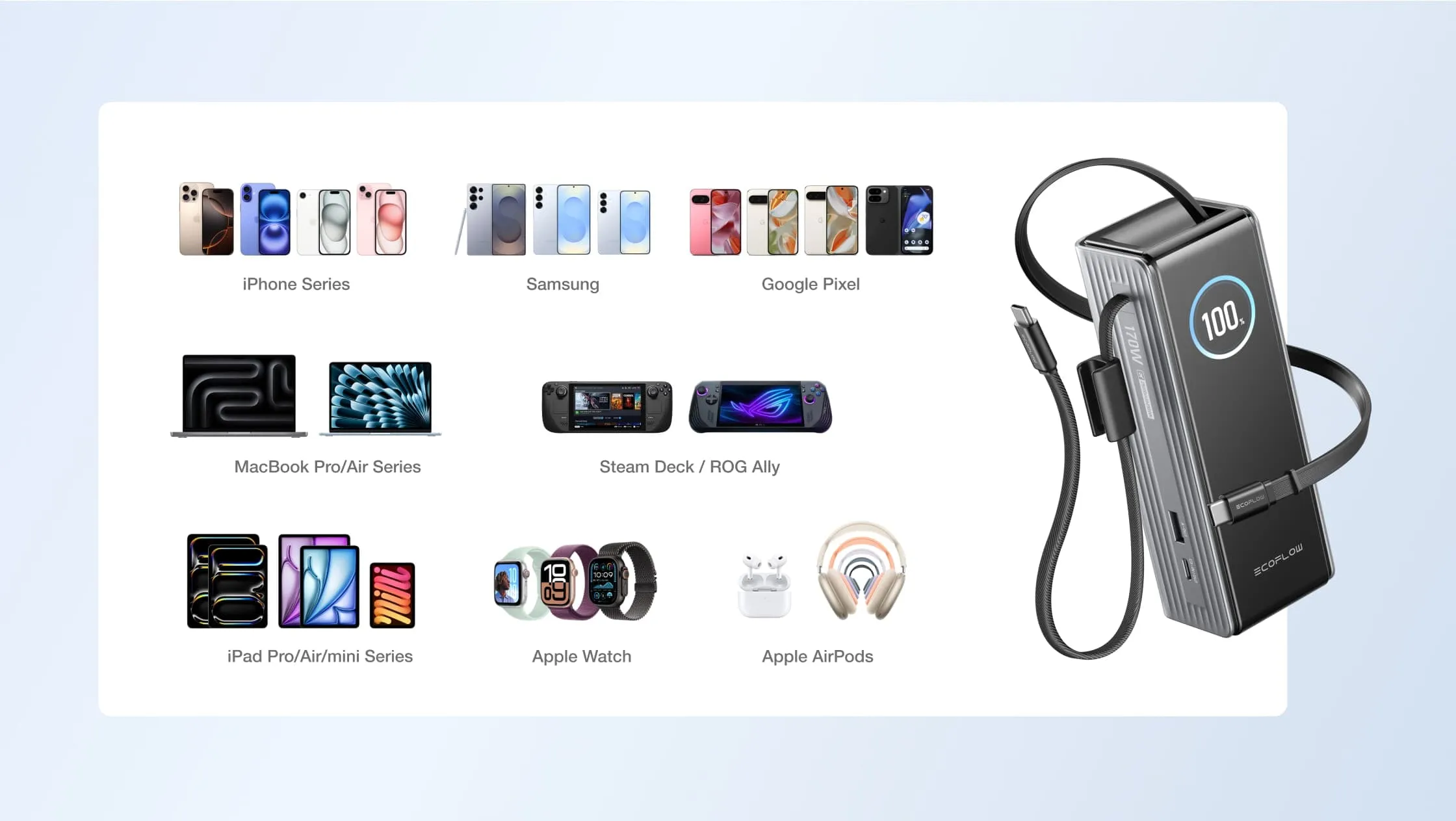 Cáp sạc USB-C dạng rút tiện lợi được tích hợp trên pin dự phòng EcoFlow