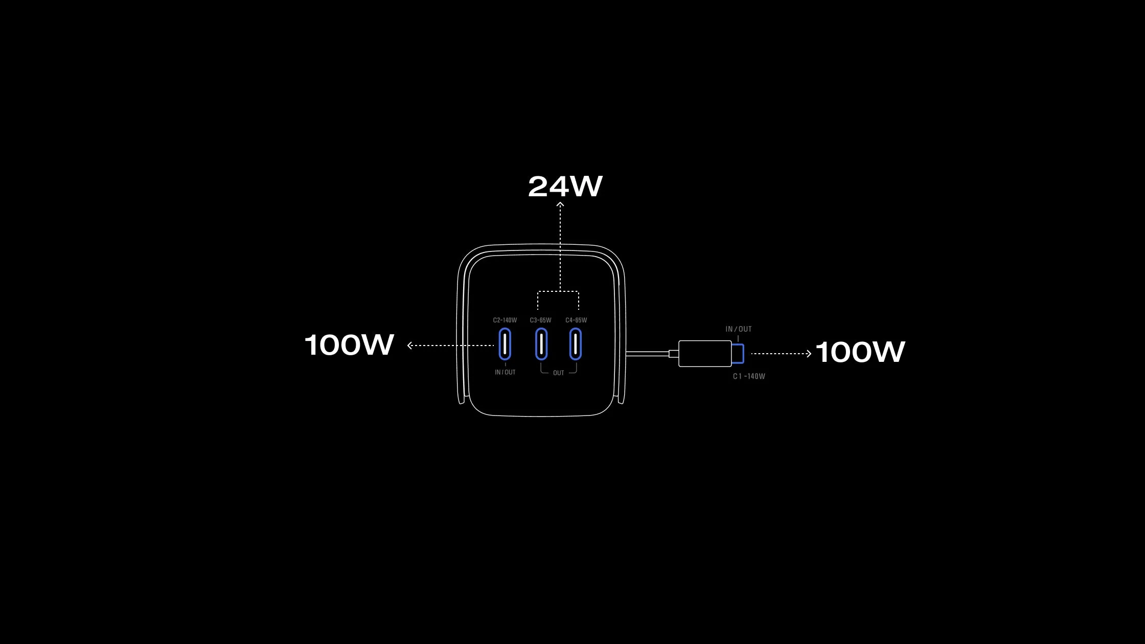 Pin dự phòng laptop EcoFlow RAPID Pro sạc cho MacBook