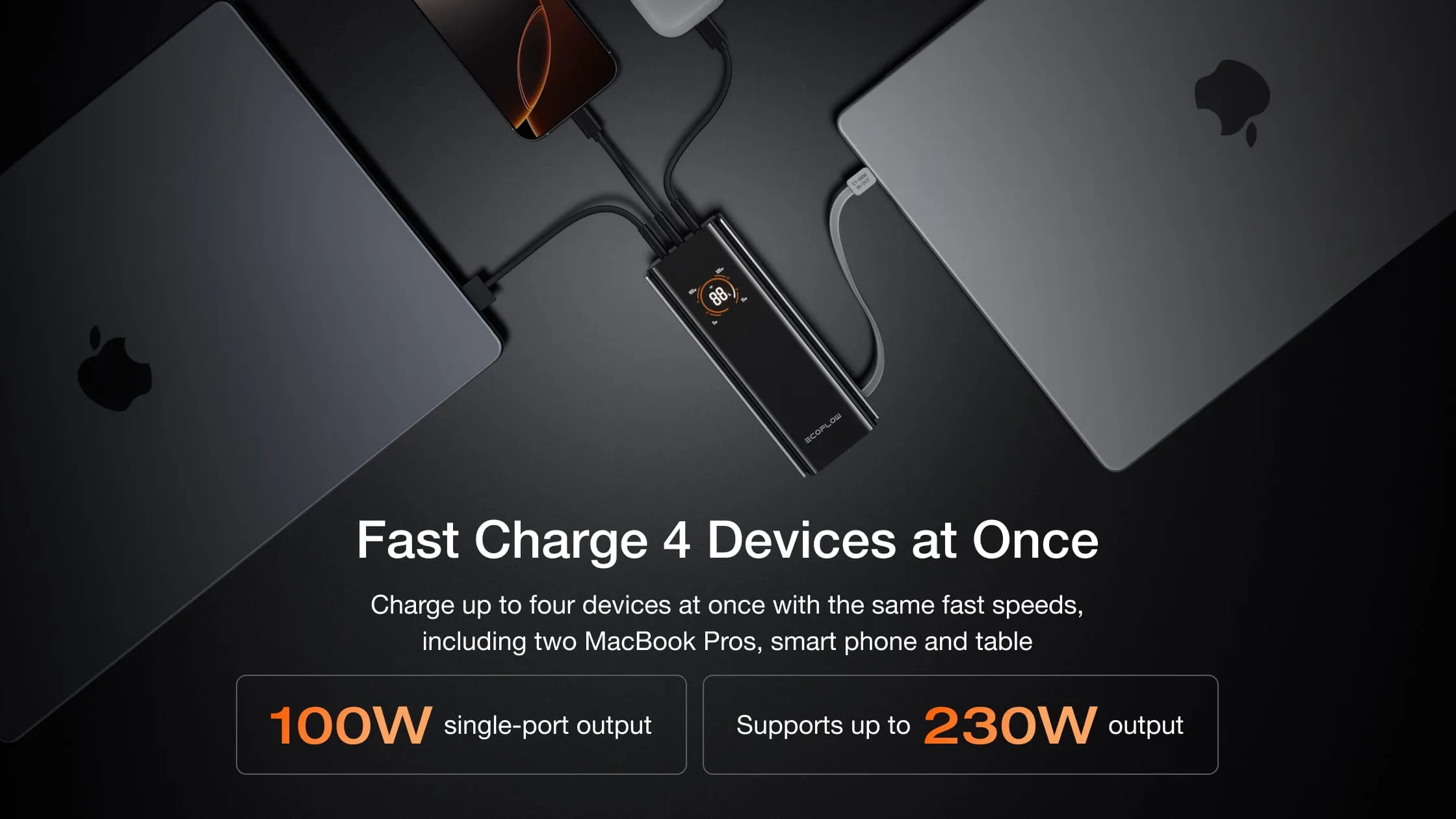 Thiết kế nhỏ gọn, dễ dàng mang theo của sạc dự phòng EcoFlow