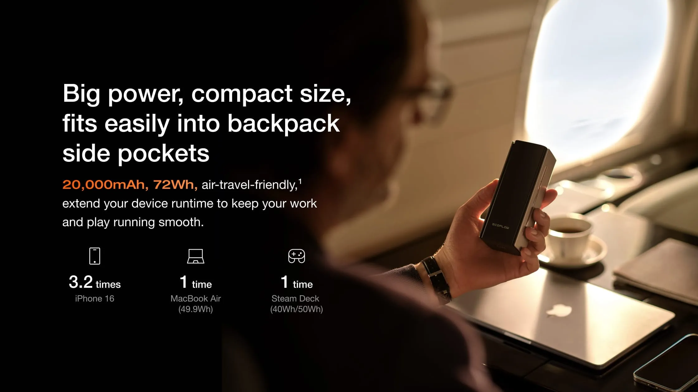 Pin sạc dự phòng EcoFlow RAPID Pro 230W phù hợp cho du lịch