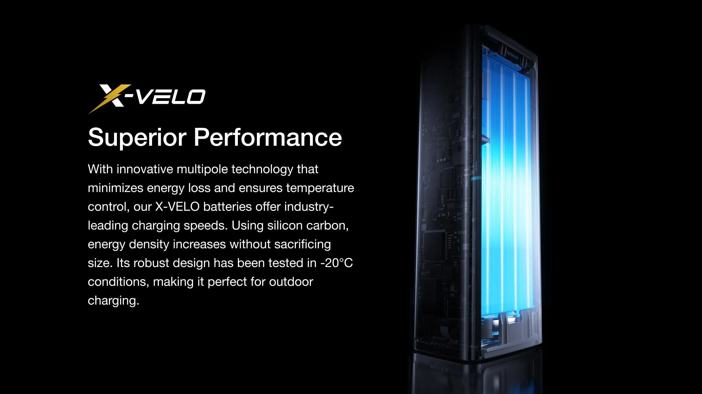 So sánh kích thước của pin sạc dự phòng EcoFlow và điện thoại