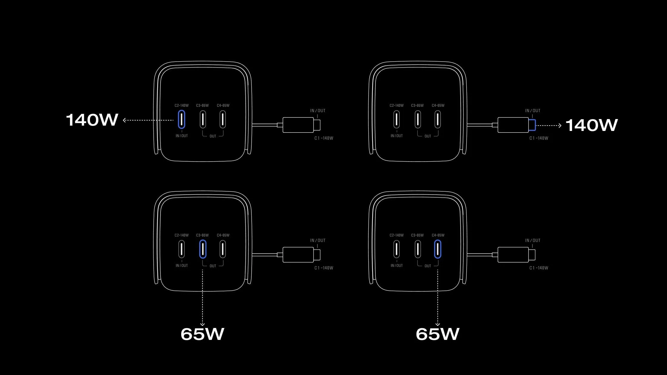 Chi tiết các cổng sạc trên pin dự phòng EcoFlow RAPID Pro công suất lớn