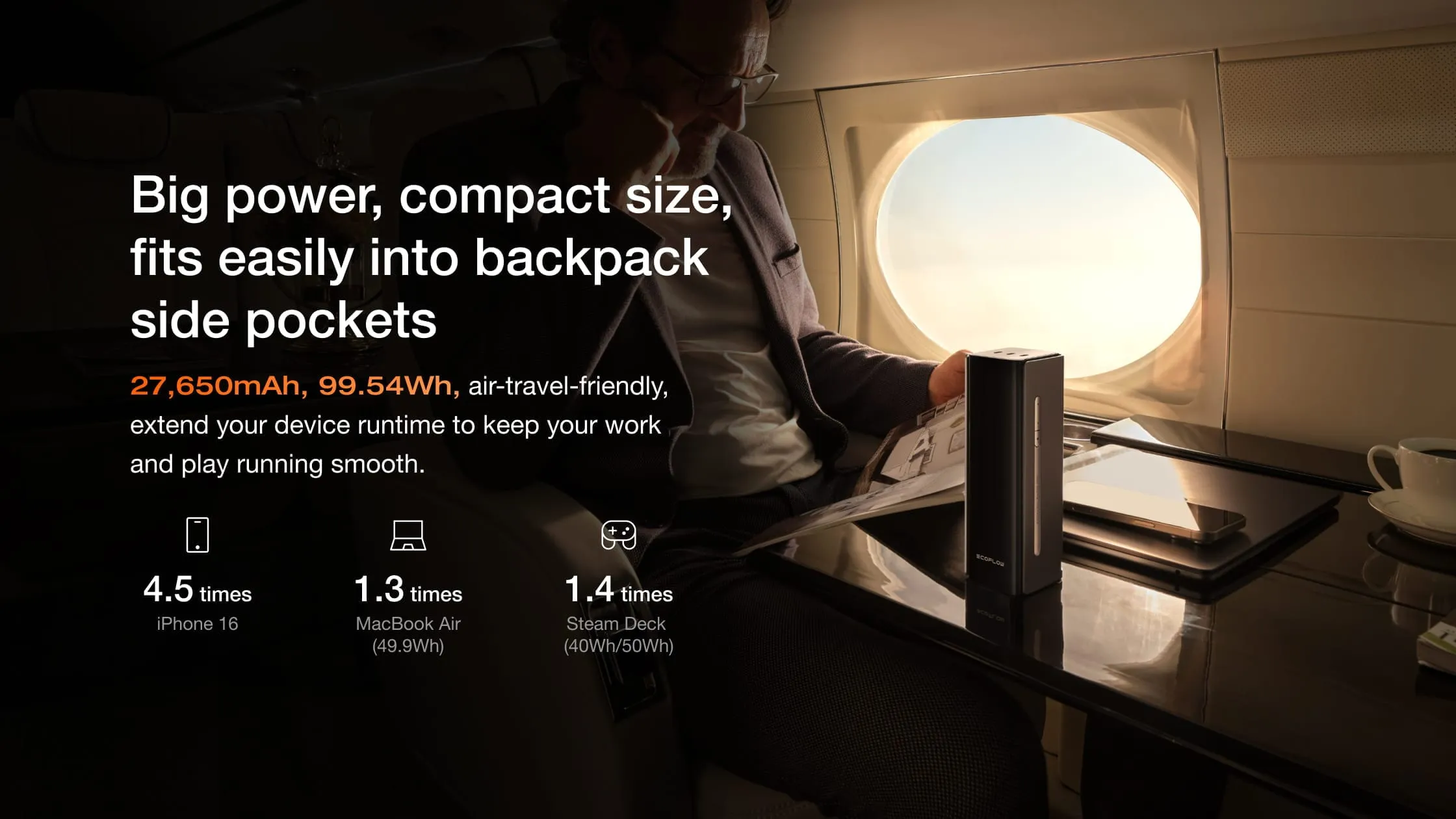 Tính năng quản lý thông minh qua ứng dụng EcoFlow