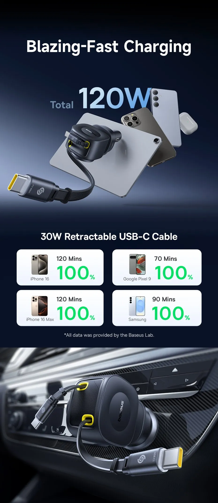 Cận cảnh các cổng sạc nhanh trên tẩu sạc Baseus PrimeTrip VR2