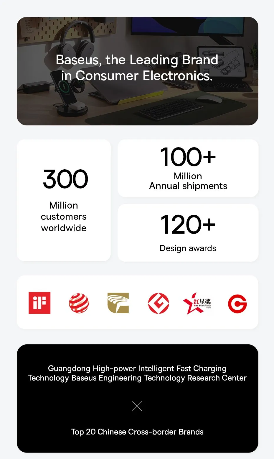 Phiên bản màu tím độc đáo của tẩu sạc Baseus 60W