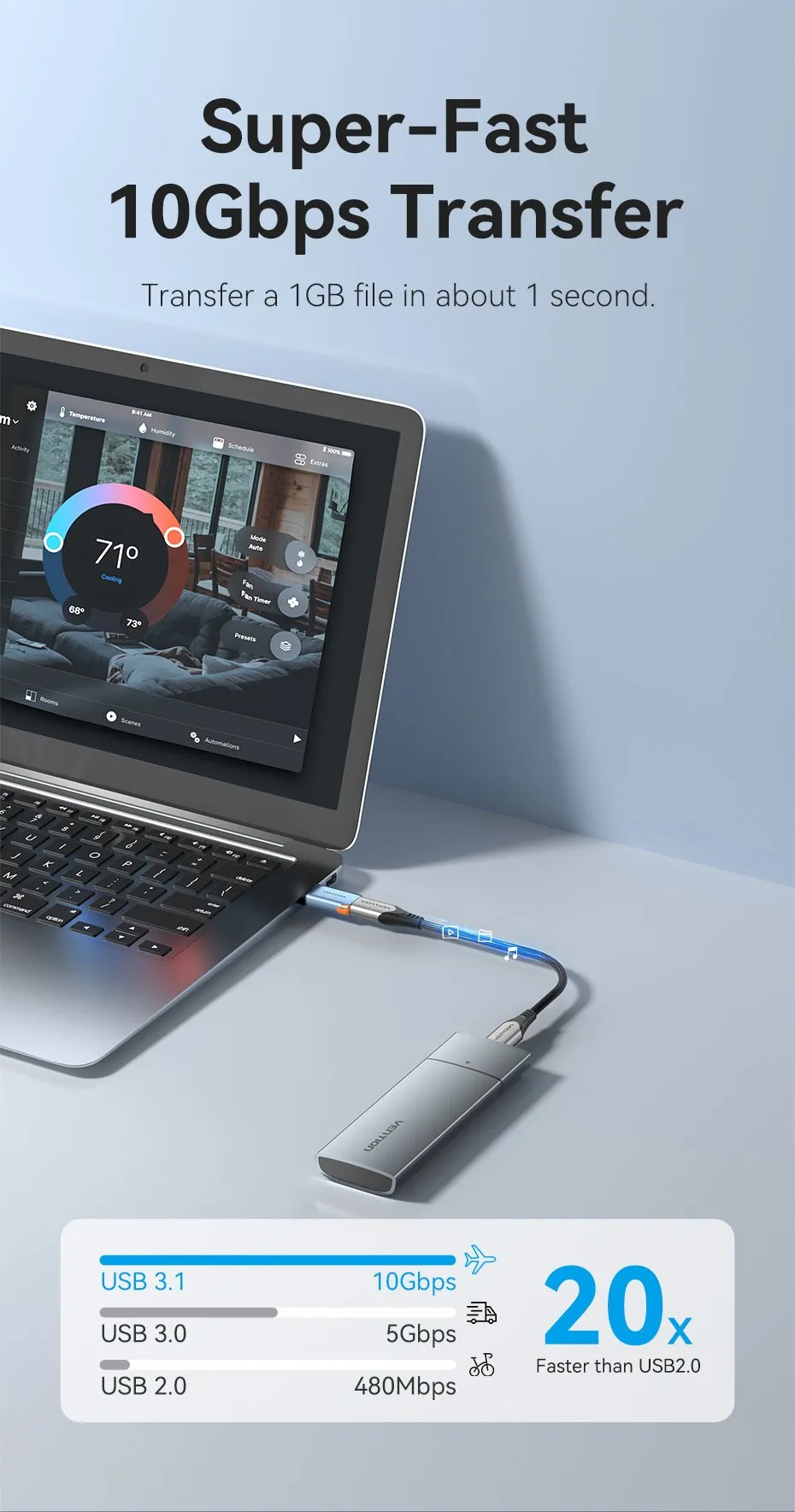 Kết nối USB-A với thiết bị USB-C tốc độ cao 10Gbps