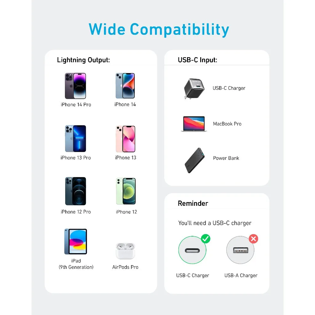 Cáp sạc Anker 322 A81B5 30W USB-C to Lightning màu trắng