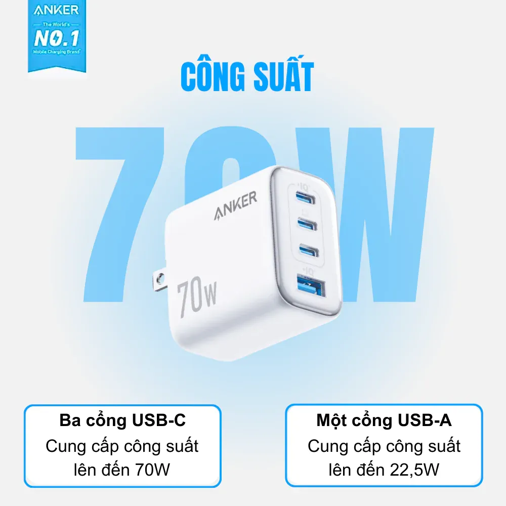Củ sạc ANKER A121C 70W 3C1U hỗ trợ sạc nhanh cho laptop và điện thoại