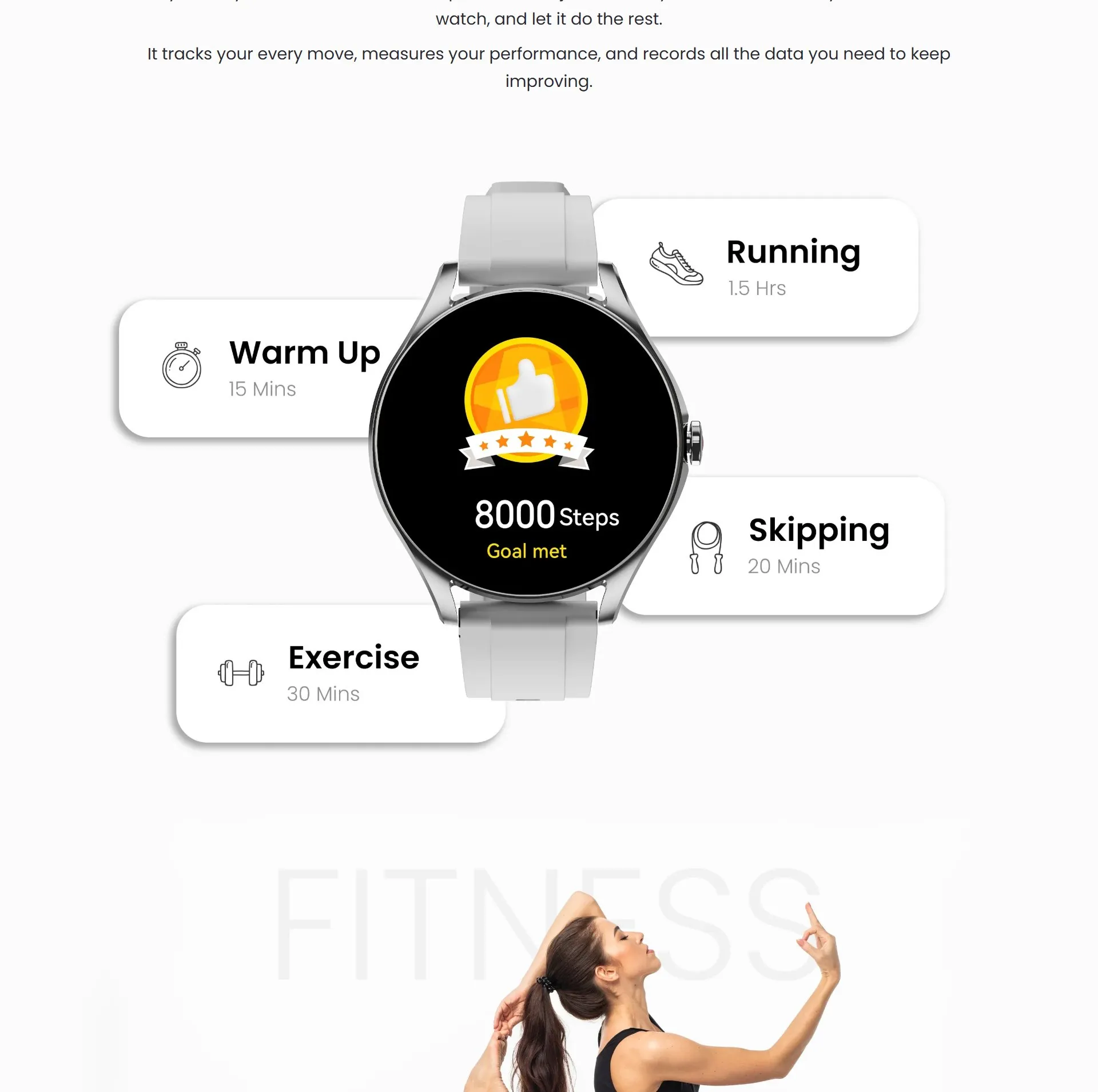 HiFuture AURA2 phong cách đeo tay thời trang và hiện đại