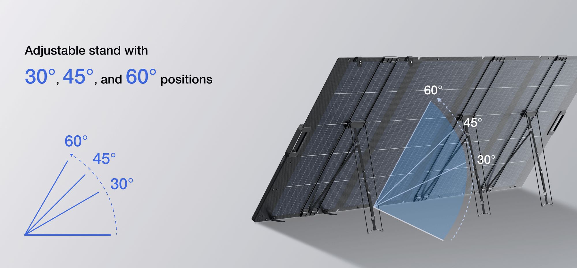 Hướng dẫn sử dụng tấm pin năng lượng mặt trời EcoFlow 400W - hình 4-1