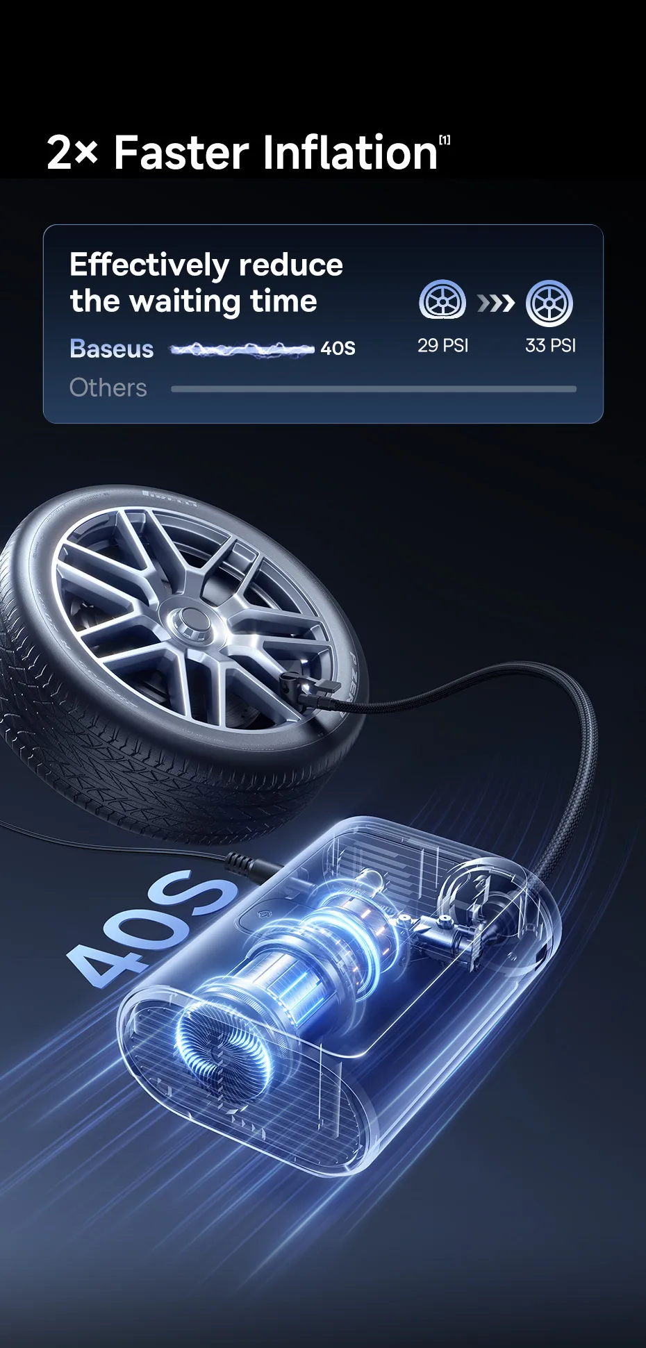 Đèn LED 3 chiều tiện dụng cho việc sử dụng ban đêm