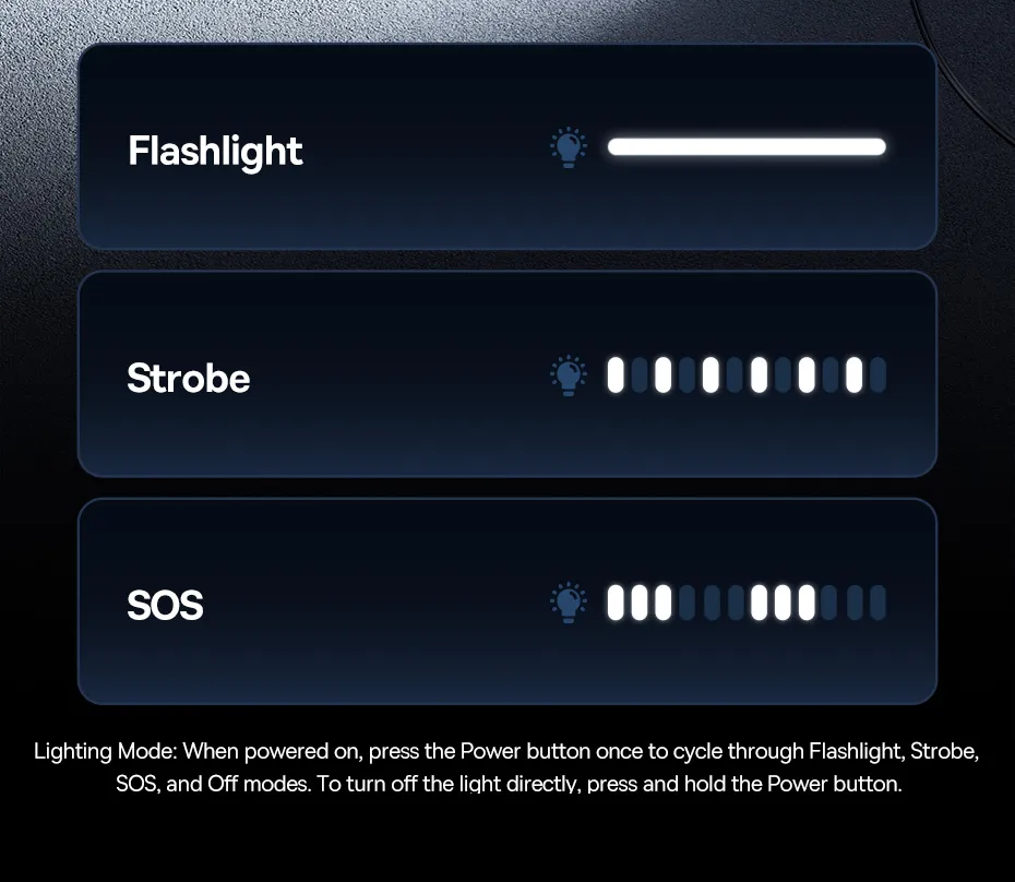 Hướng dẫn sử dụng các chế độ bơm của sản phẩm