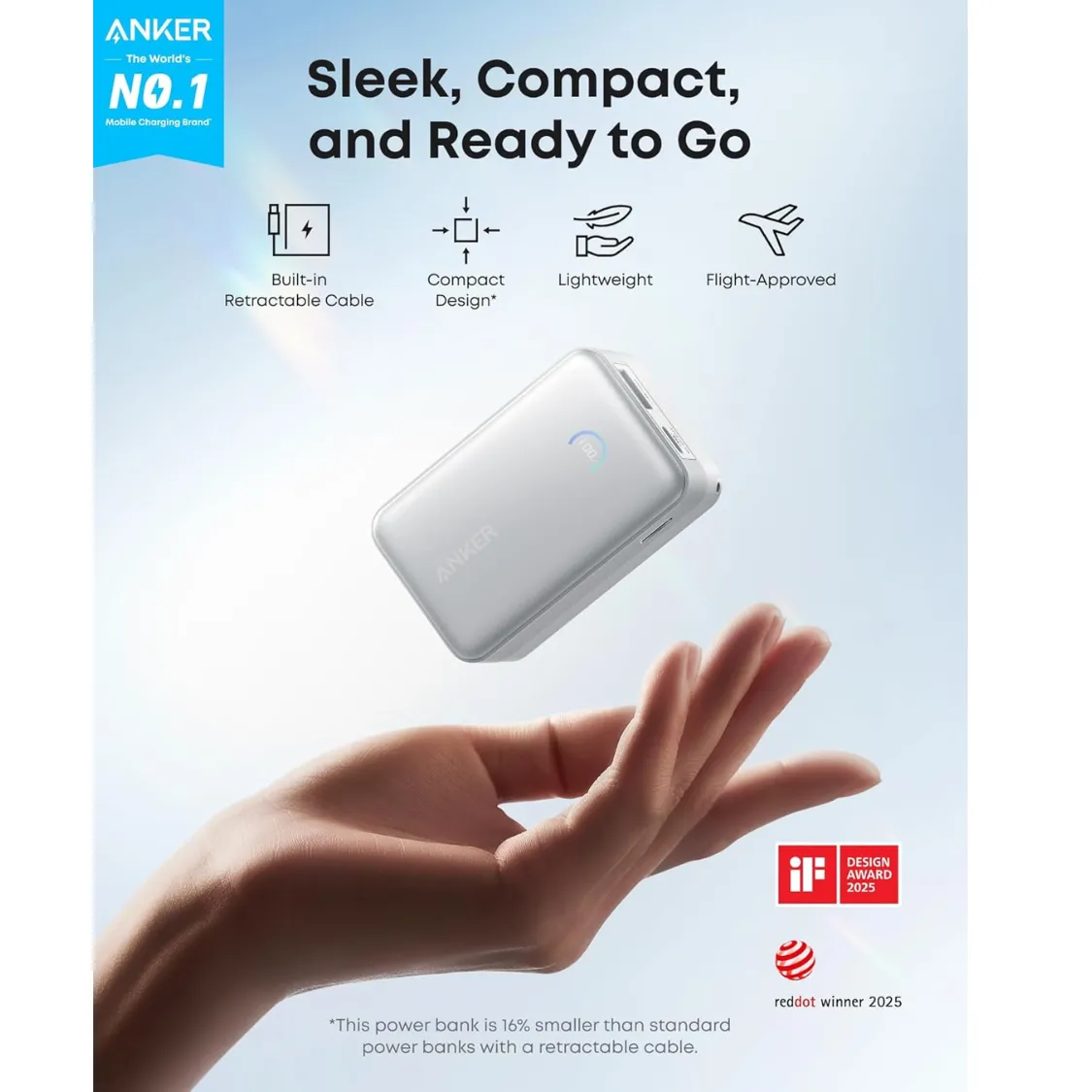 Các cổng sạc USB-C và USB-A trên pin Anker Nano 10000mAh
