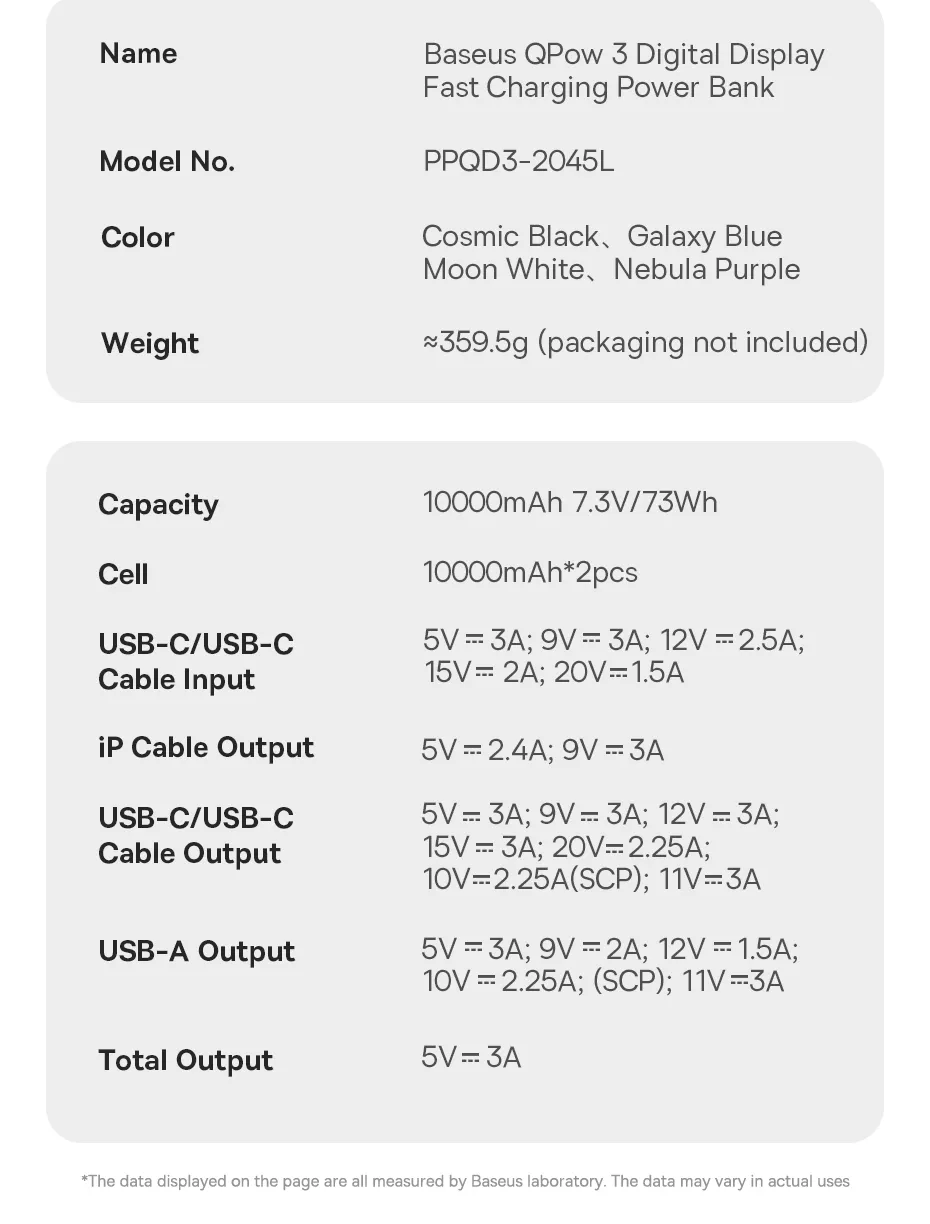 Baseus EnerFill FC31 Qpow3 Dual Cable 45W dễ dàng mang theo