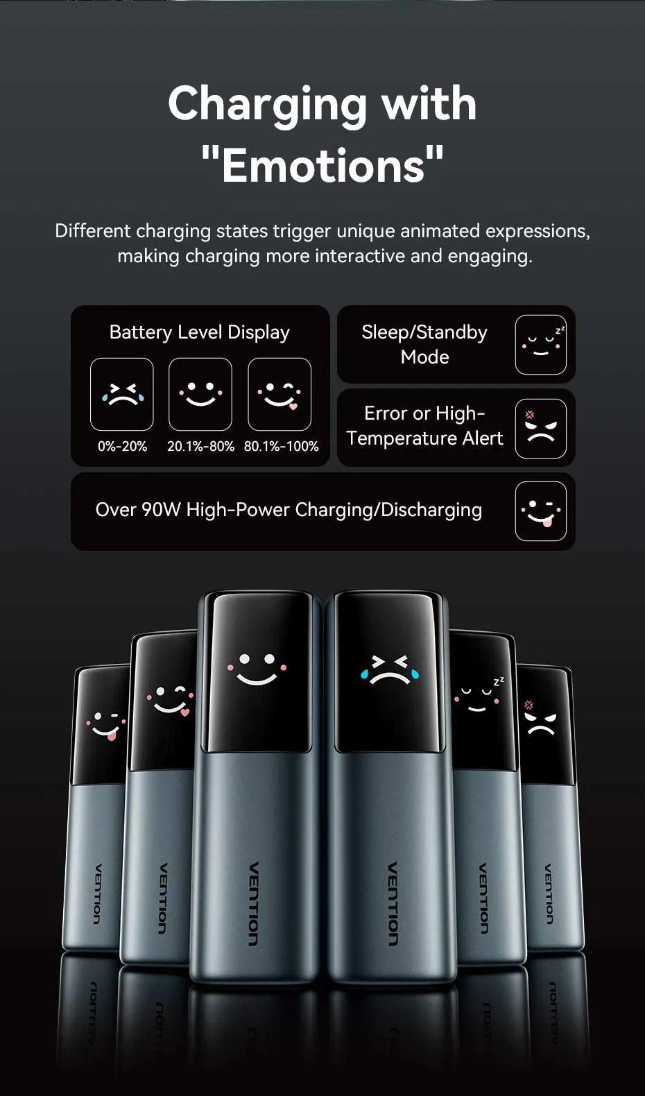 Cận cảnh cổng sạc trên pin VENTION FKF 20000mAh 165W