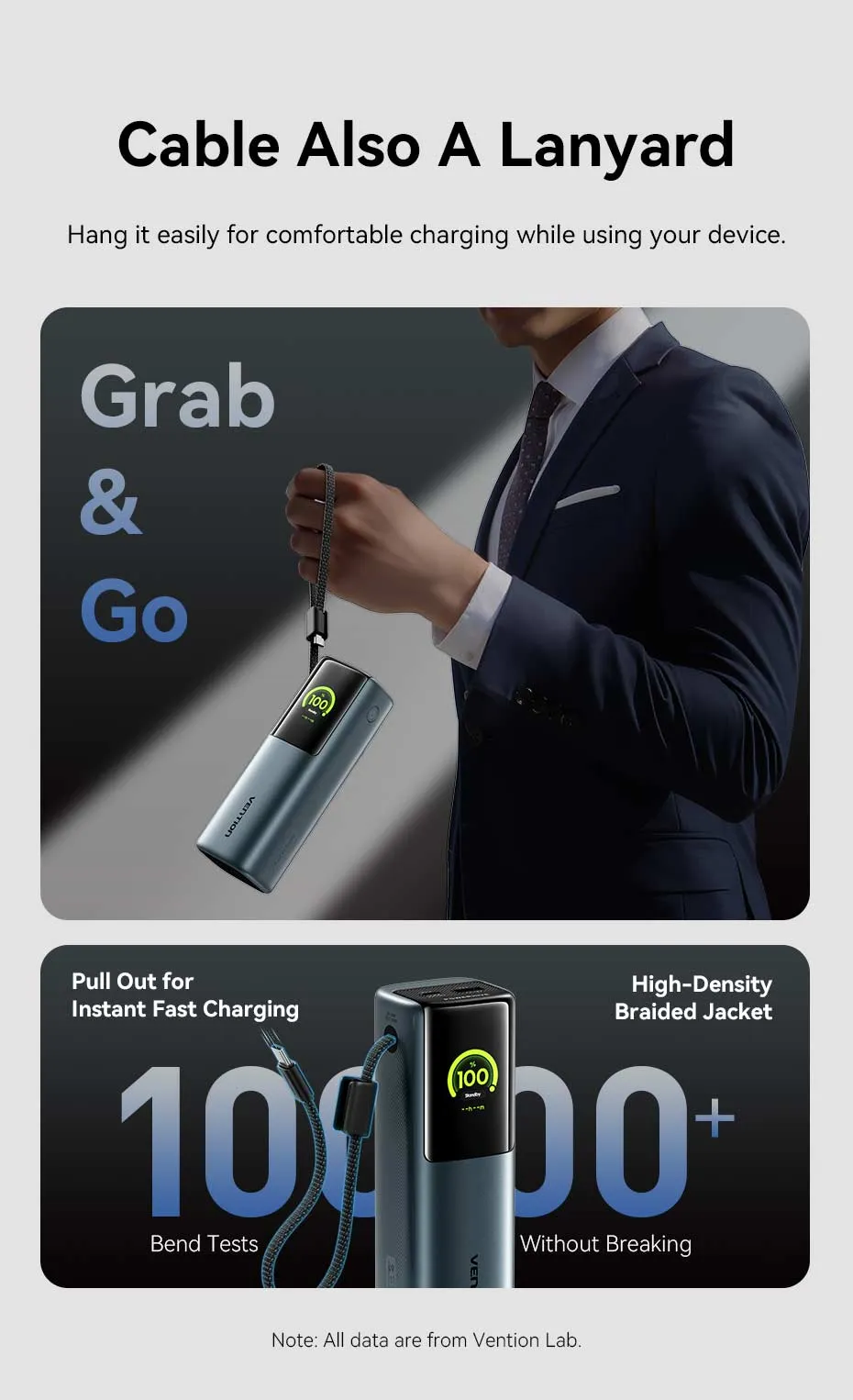 Pin dự phòng VENTION FKF 20000mAh hỗ trợ sạc nhanh PD 165W