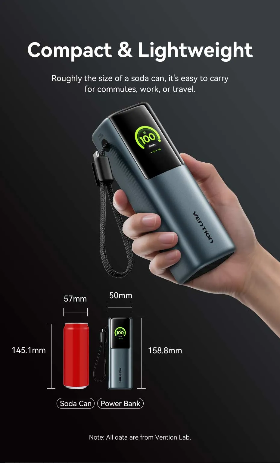 Pin dự phòng VENTION FKF 20000mAh kèm dây sạc USB-C tích hợp