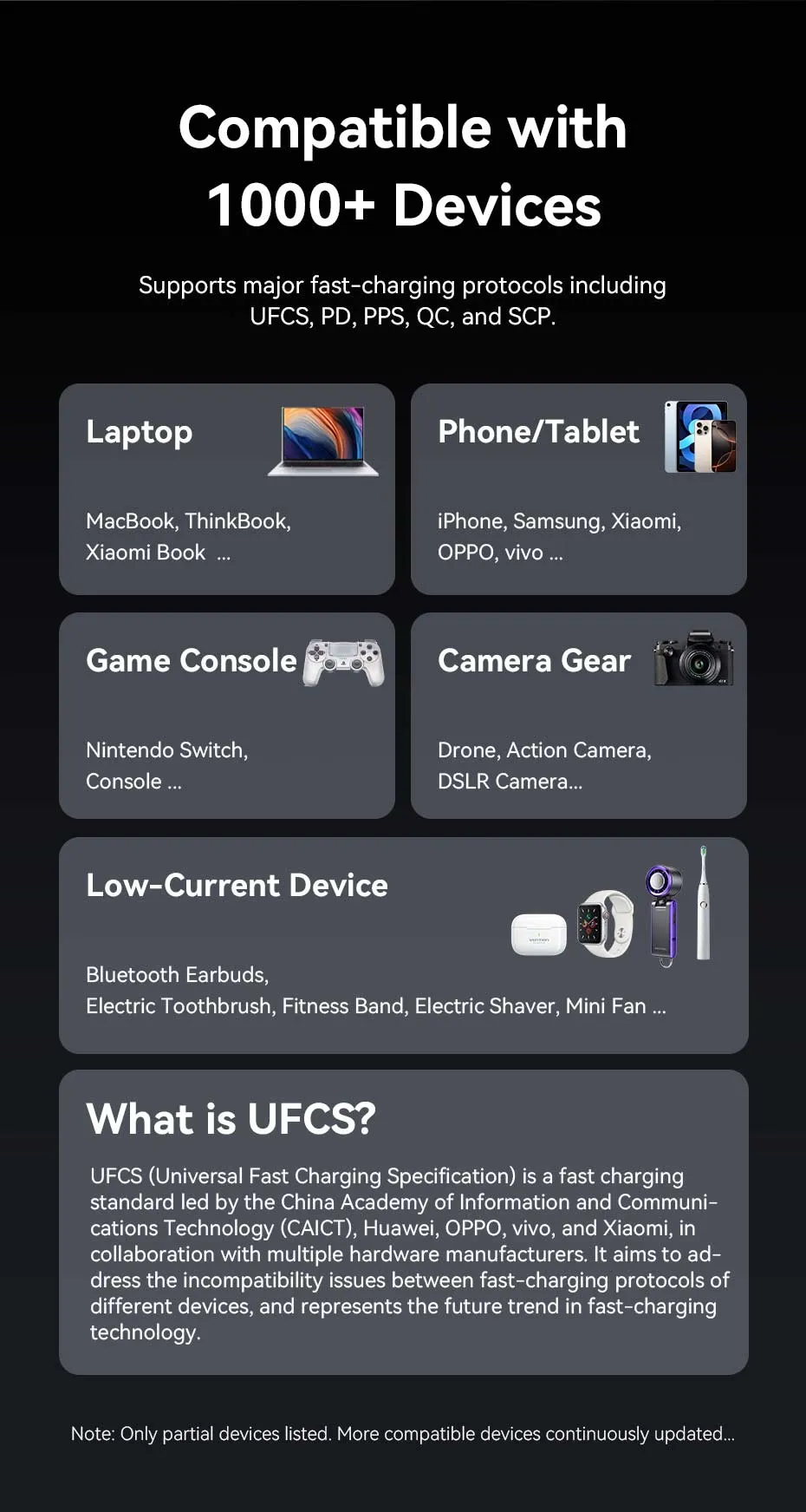 Pin dự phòng VENTION FKF 20000mAh sạc laptop MacBook