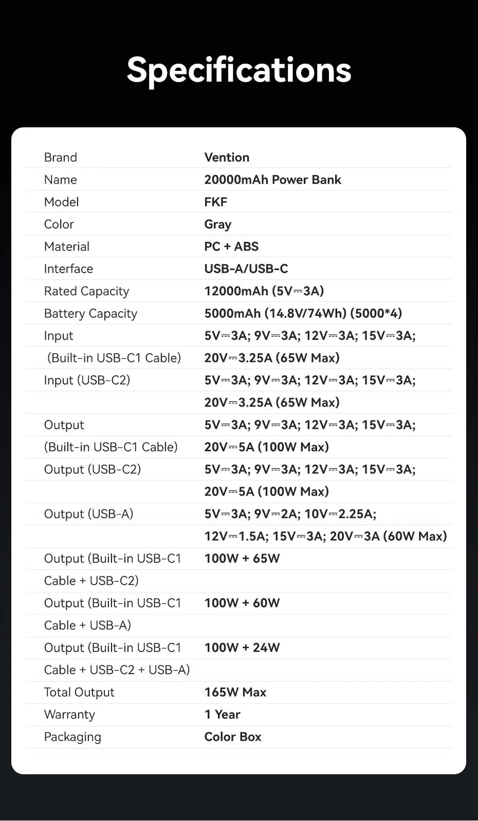 Phụ kiện kèm theo pin dự phòng VENTION FKF 165W