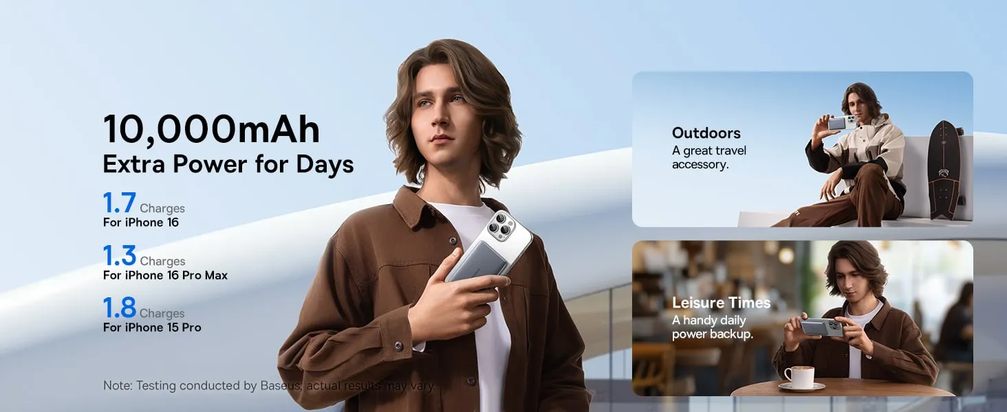 Pin sạc dự phòng Baseus PicoGo AM41 dung lượng 10000mAh - ảnh 7